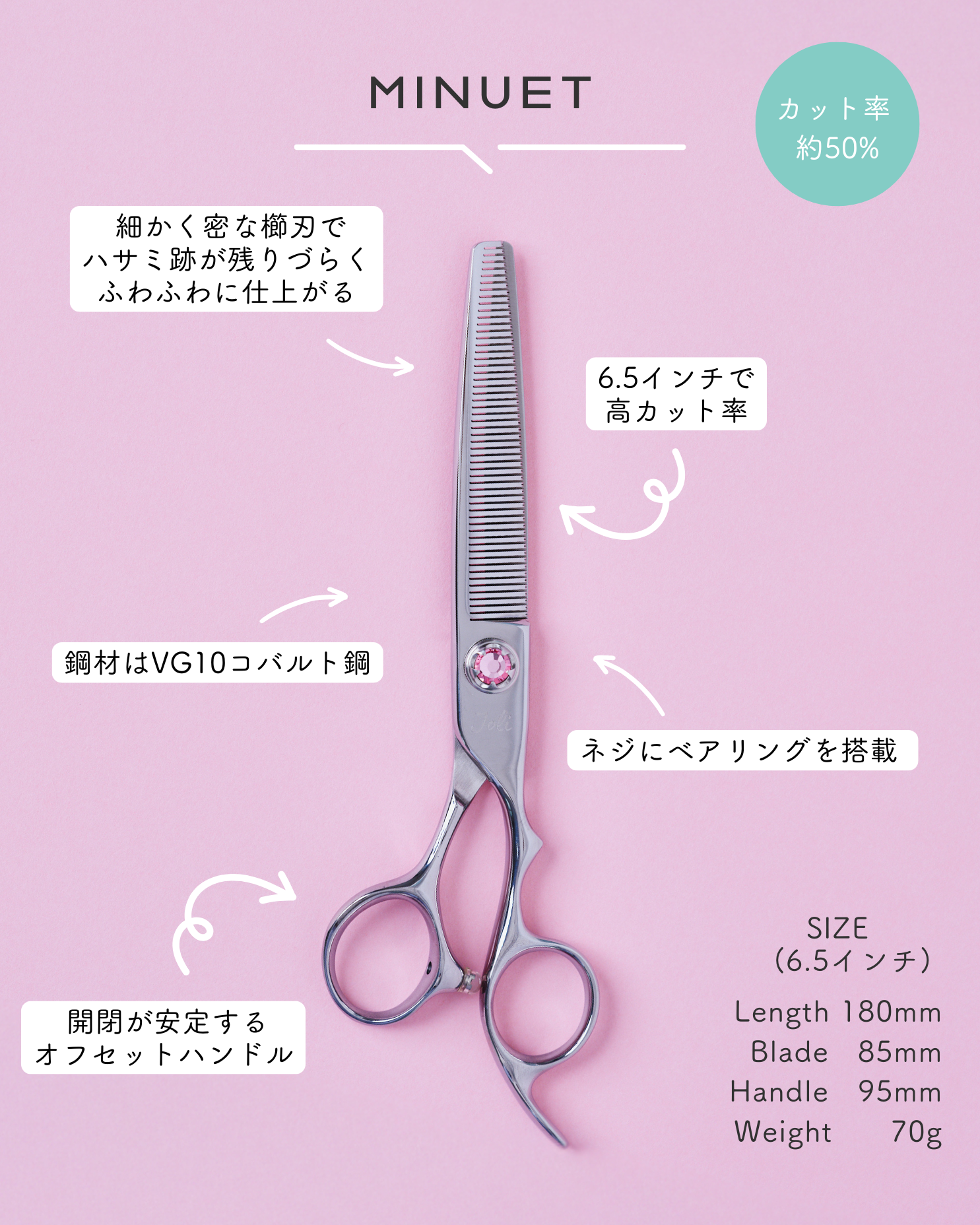 MINUET（ミヌエット） 6.5インチ セニングシザー｜Joliトリミングシザー