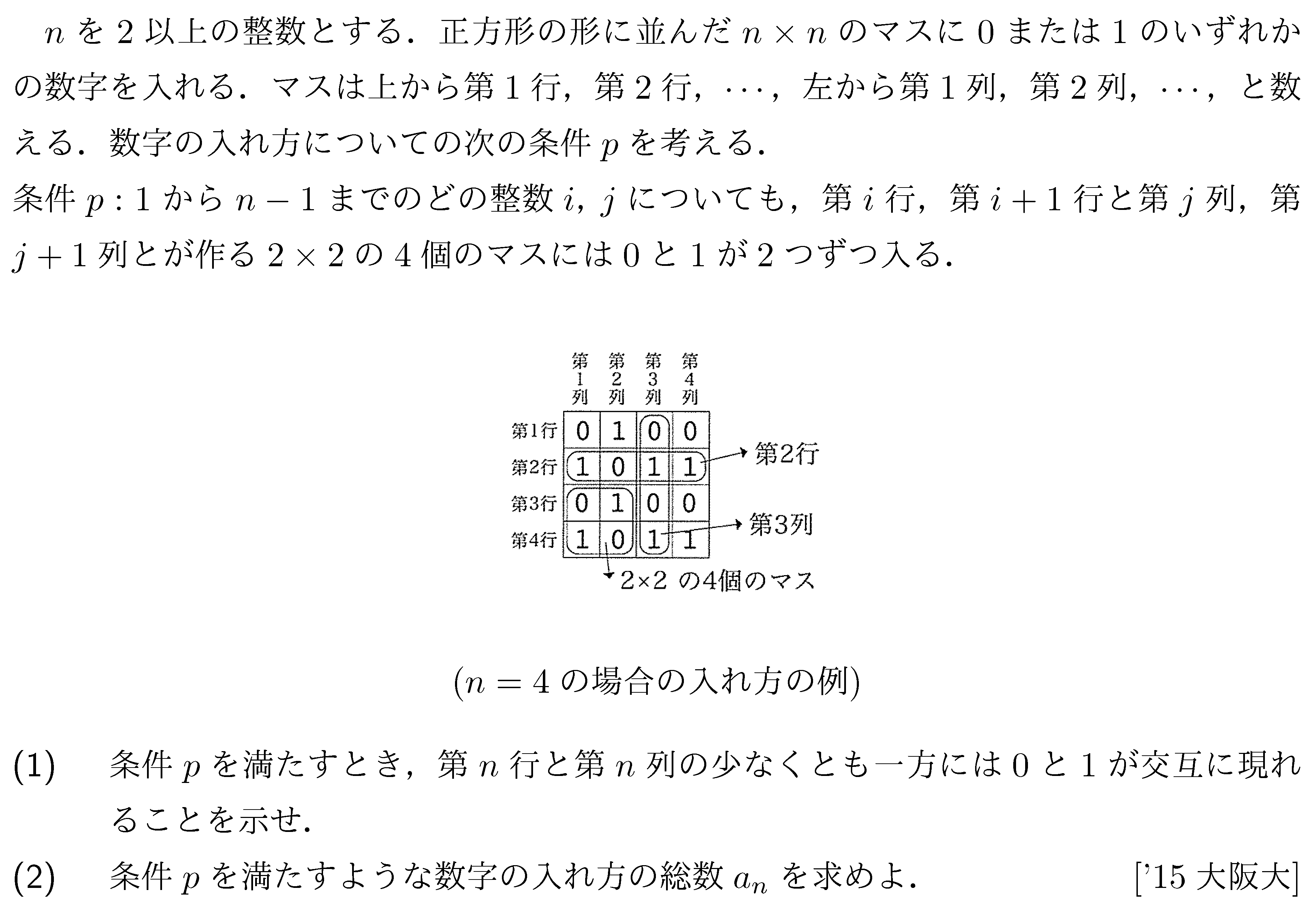 大学入試数学の問題