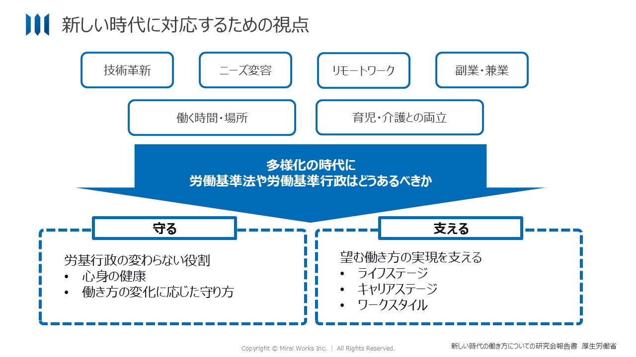 先進企業の人的資本経営実践例：労働基準法改正を成長エンジンに変える