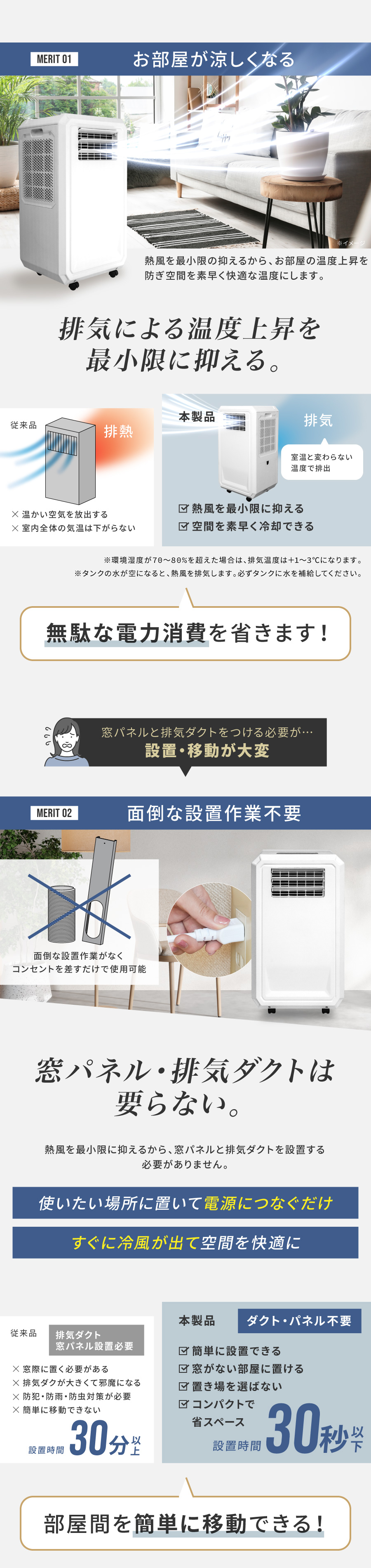 スポットクーラー ハイブリッド式 3way 冷風 除湿 送風 工事不要 家庭