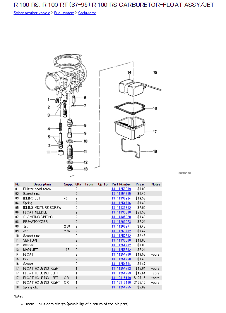 BMW パーツリスト 閲覧方法 WEB 閲覧無料 R100 R100RS カスタムは消耗