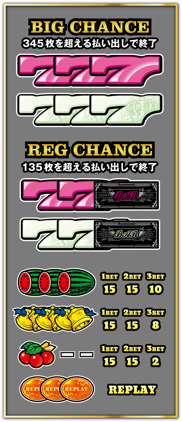 沖ｽﾛ王ﾊﾟｲｵﾆｱ