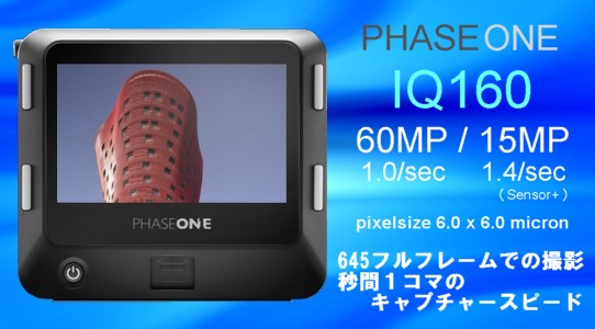 フェーズワンPhaseOne デジタルバックの価格 presented by カメラの極楽堂