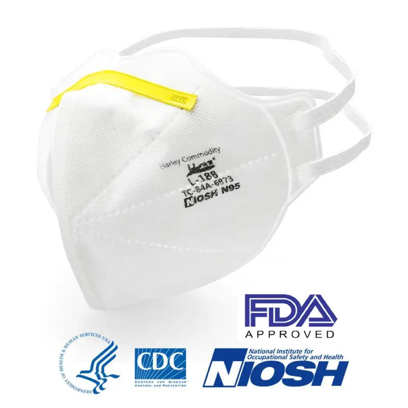 HARLEY Commodity L-188 N95 Respirator Mask | Cetrix Store