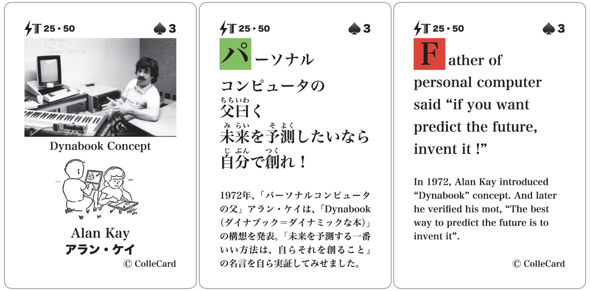 0103_アラン・ケイ_Dynabook Concept | ColleCard.net