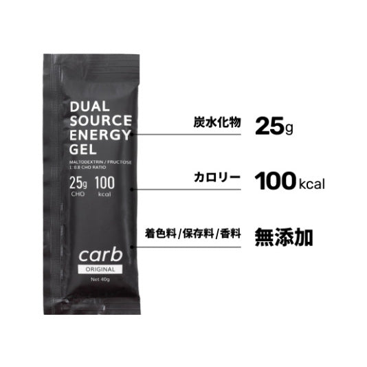 DUAL SOURCE ENERGY GEL / デュアルソースエナジージェル carb – CONNECTED