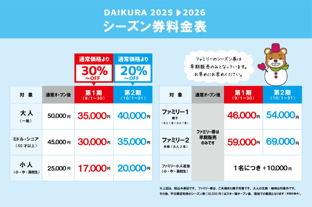 だいくら25-26早割シーズンパス販売について | 会津高原だいくらスキー場