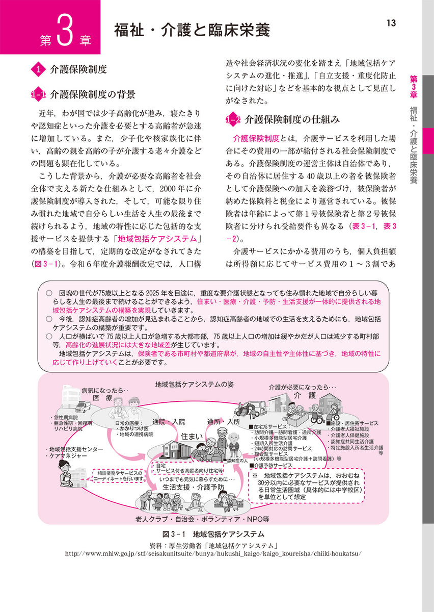 テキストブックシリーズ 臨床栄養学 – 第一出版株式会社オンラインショップ