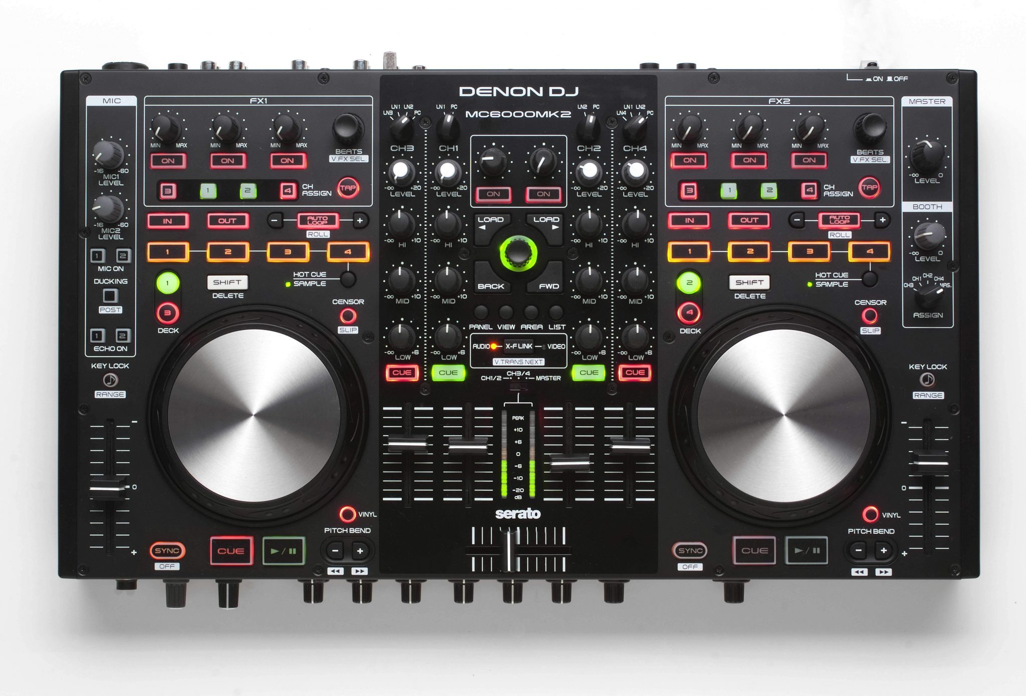 Evolved: Denon DJ MC6000MK2 — Serato ready – DJWORX