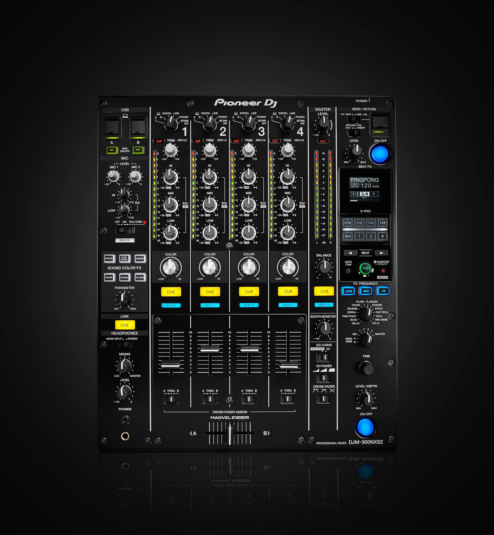 NEW: Pioneer DJ DJM-900NXS2 and CDJ-2000NXS2