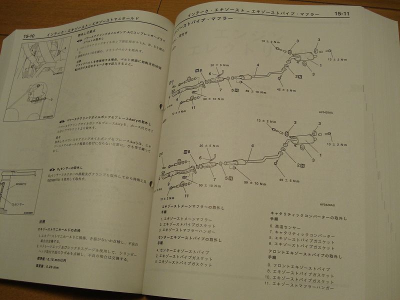 ランサーエボリューション整備書：ランサーエボリューション Station