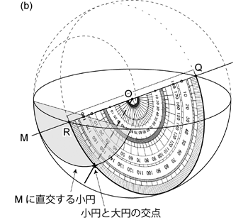 NKusuhashi Lecture Note