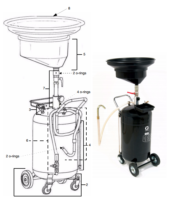 Equipment City — GRACO 119577 Oil Ace Roll Around