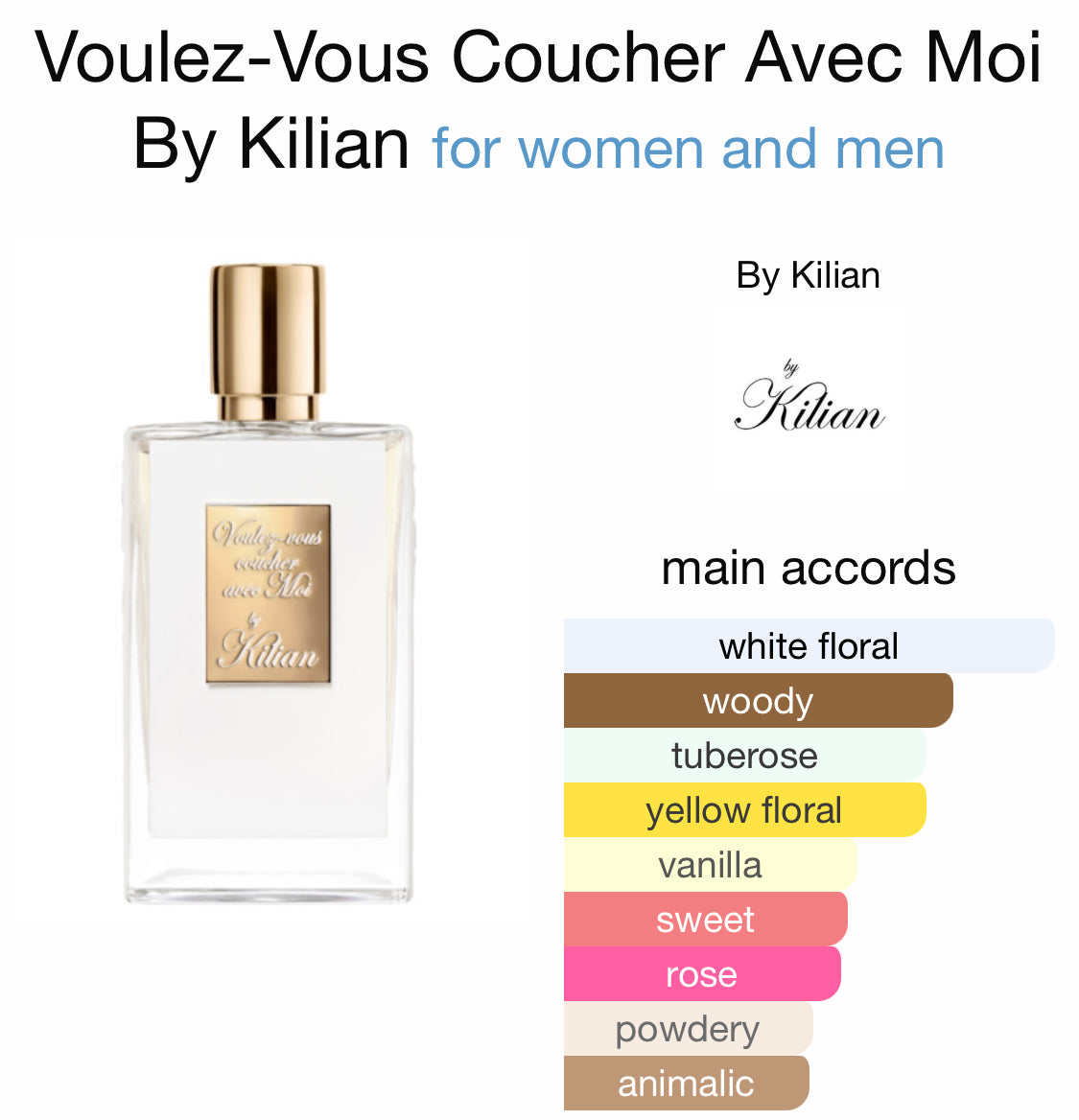 By Kilian - Voulez-Vous Coucher Avec Moi – Era 51 Creations