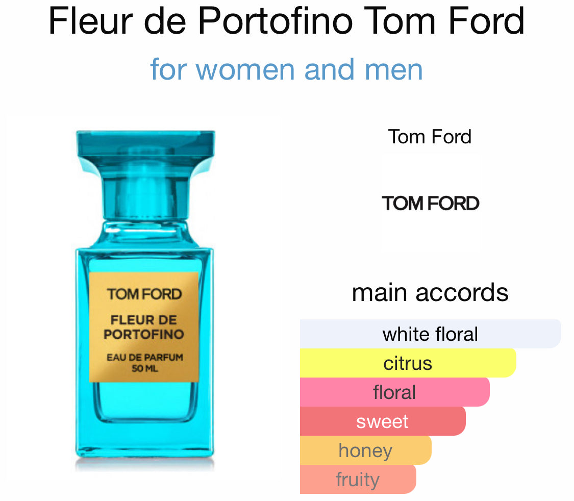 Tom Ford - Fleur de Portofino m – Era 51 Creations