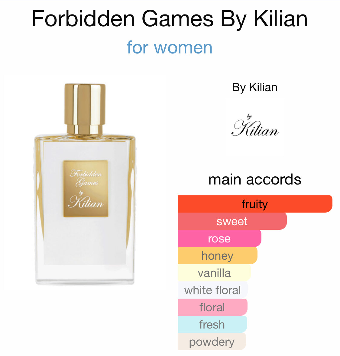 By Kilian - Forbidden Games – Era 51 Creations