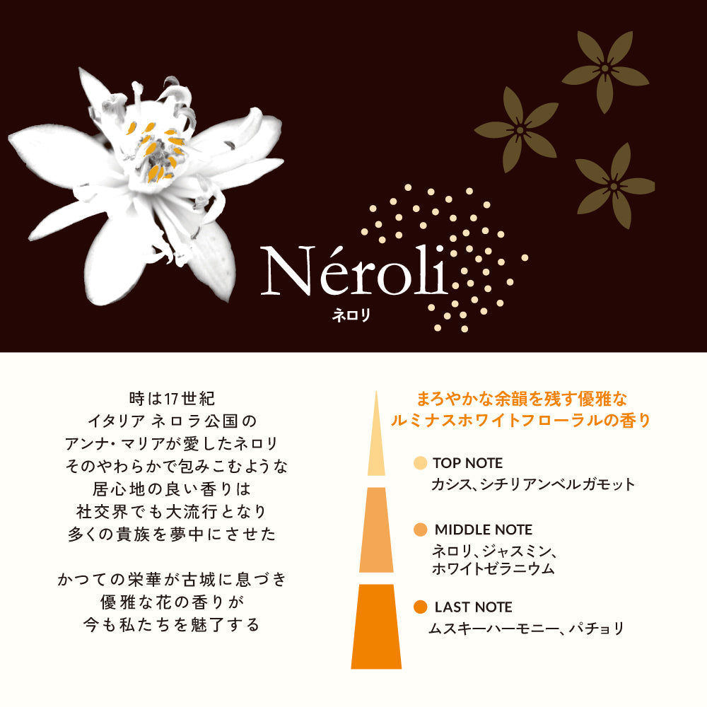 ネロリ デコラティブキャンドル – ESTEBAN