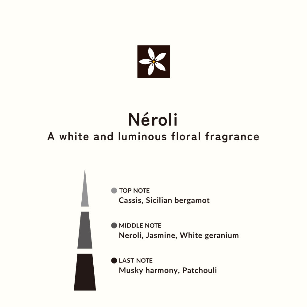 ネロリ スティック40本入 – ESTEBAN