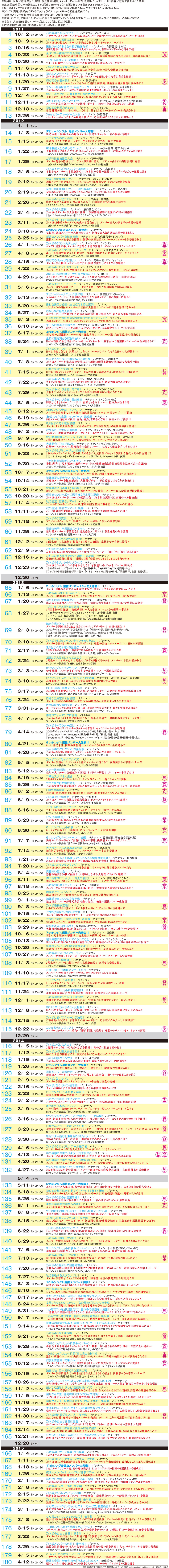 乃木坂って、どこ？ 全リスト