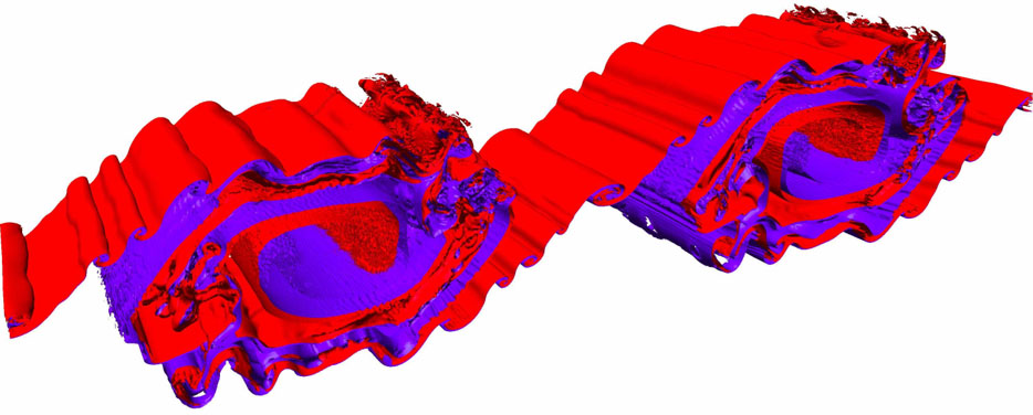 Ocean Turbulence – Raffaele Ferrari
