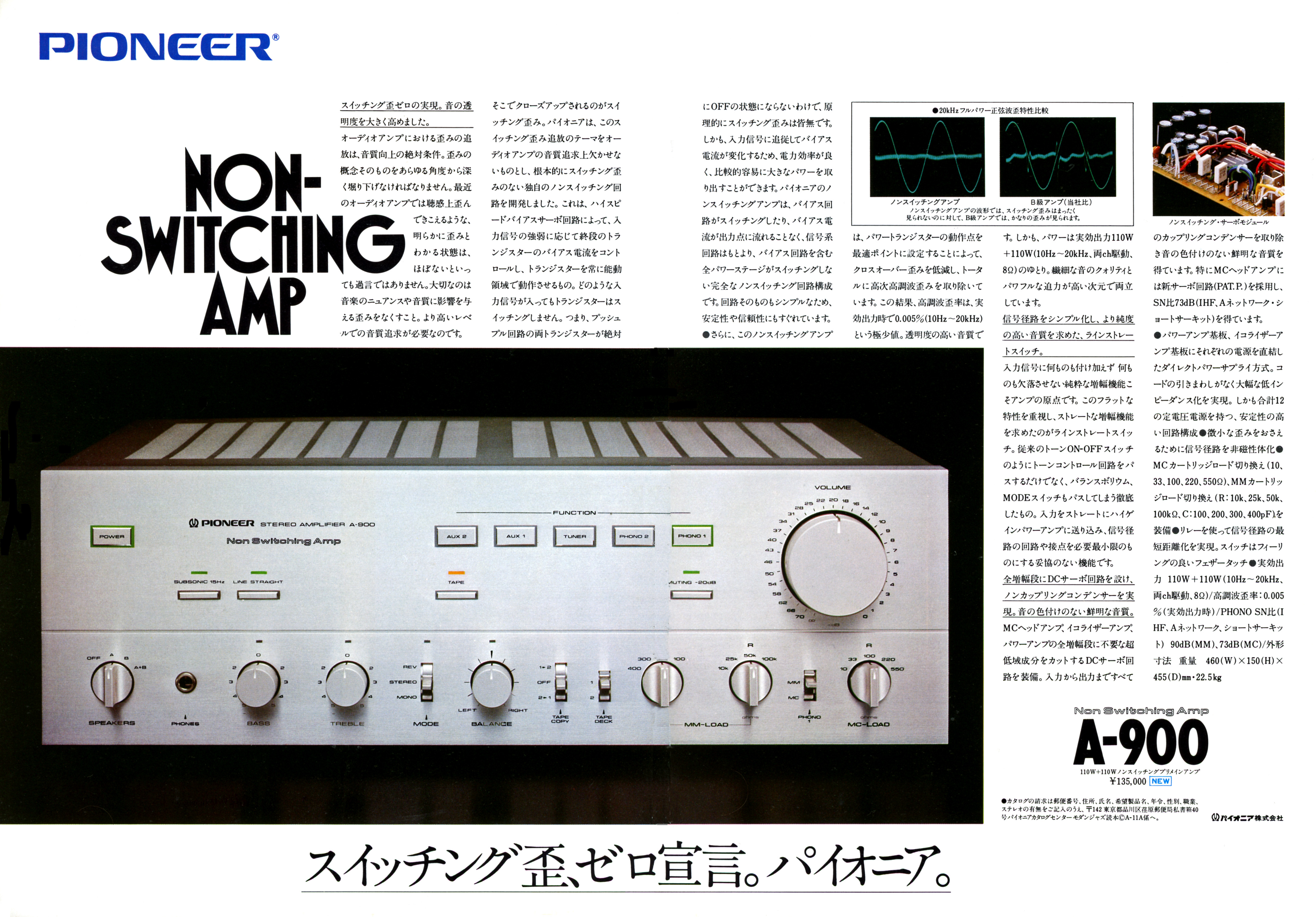 パイオニア A-900 | the re:View (in the past)