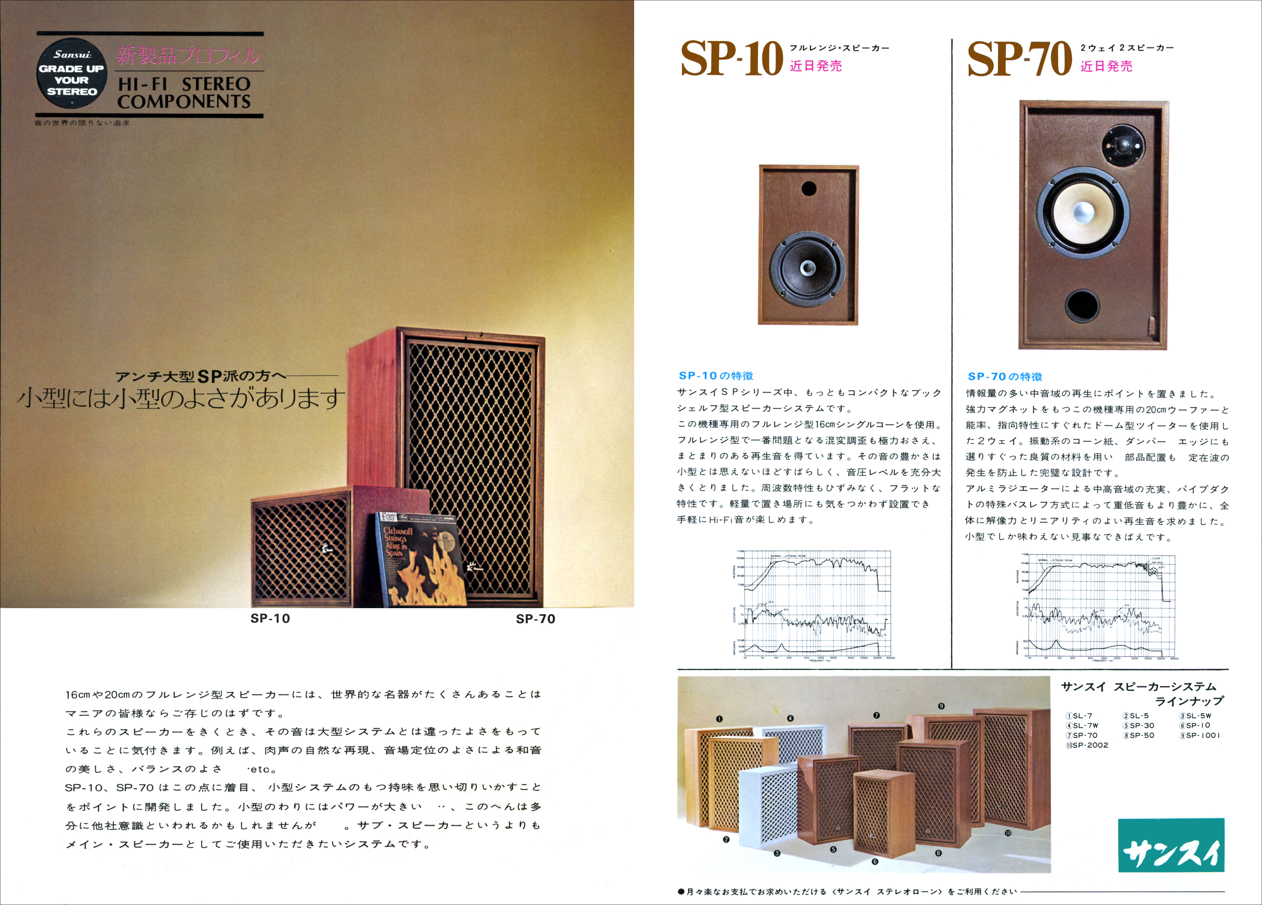 SP10(Sansui) | the re:View (in the past)
