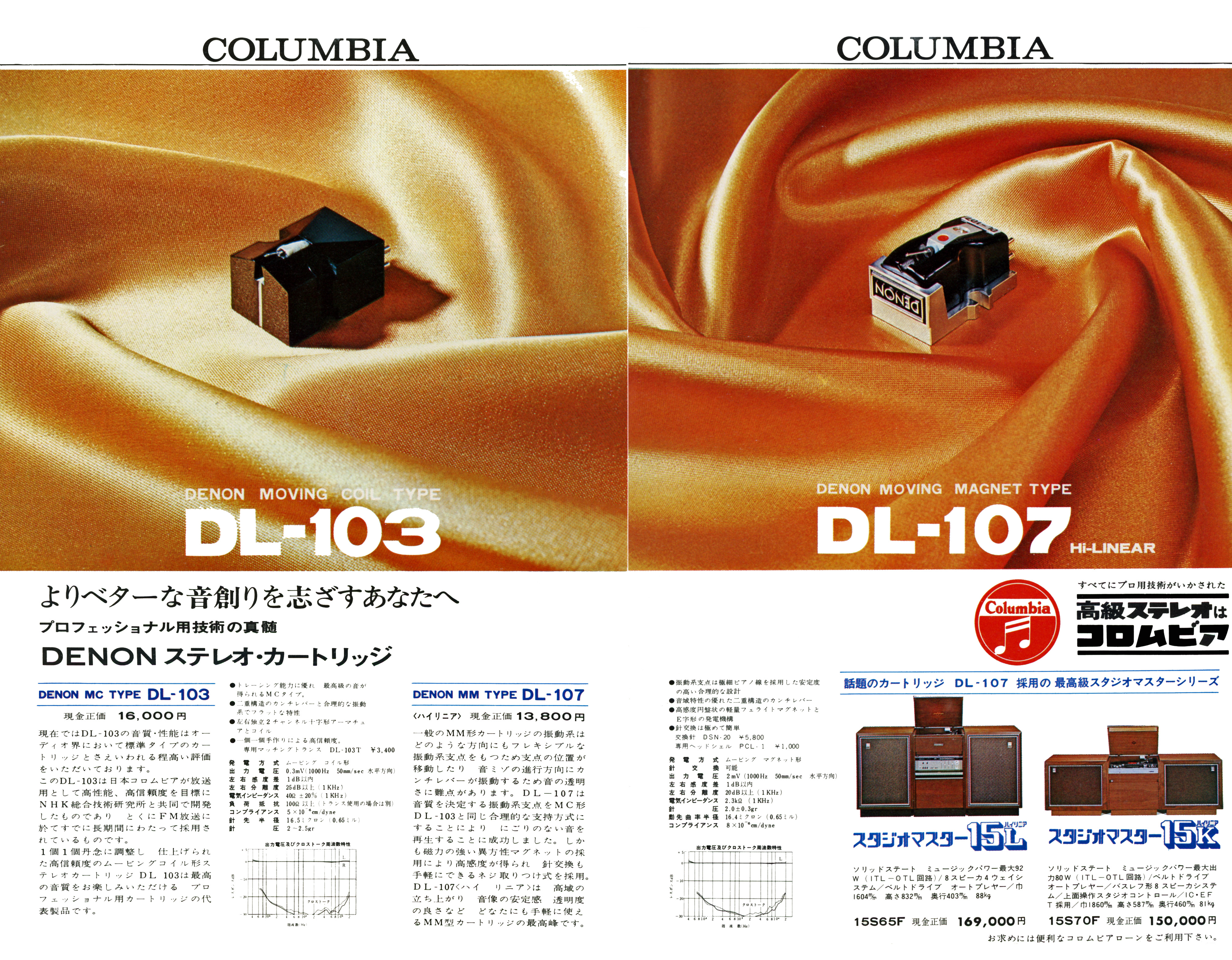 DL107 | the re:View (in the past)