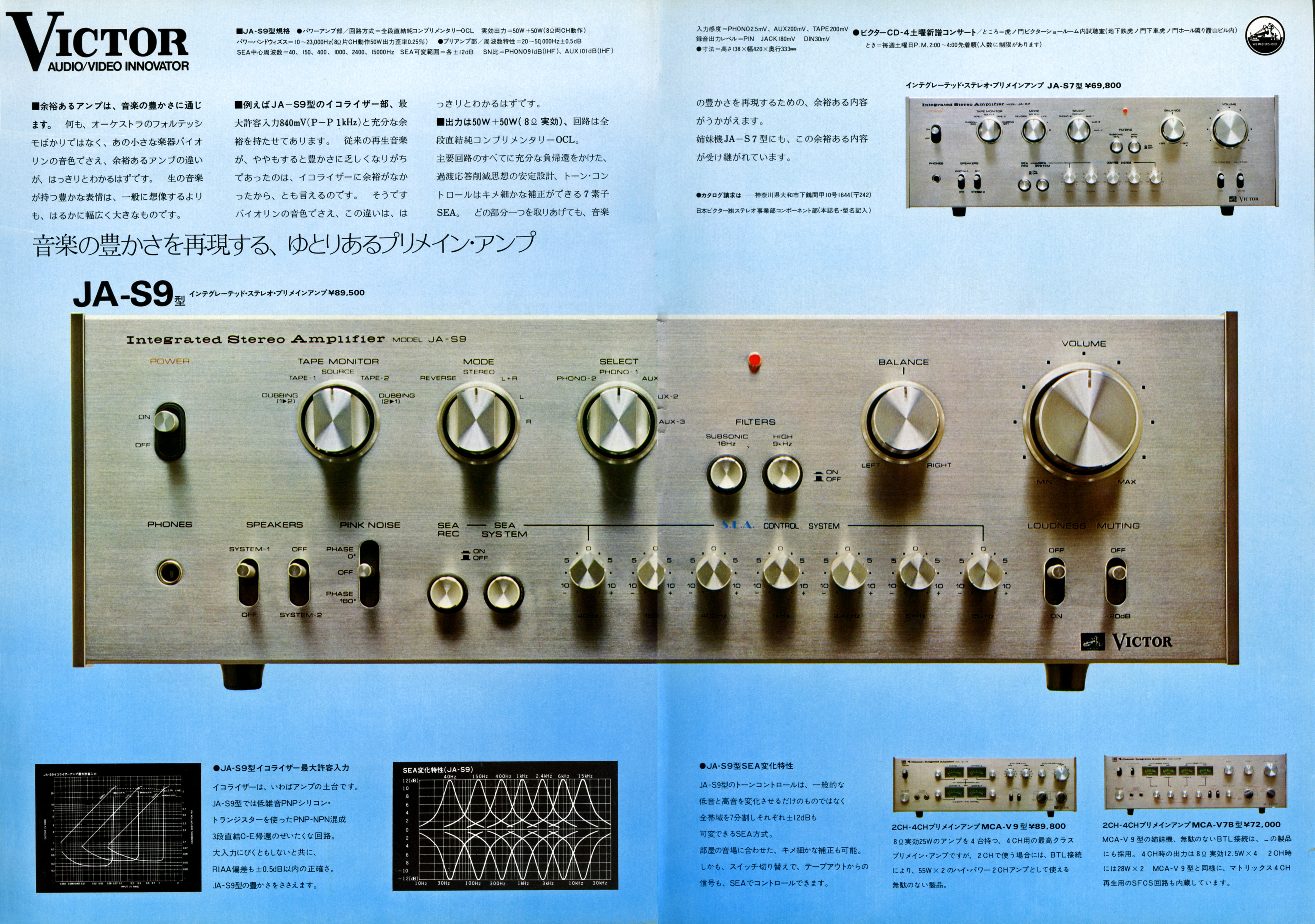 MCA-V9 | the re:View (in the past)