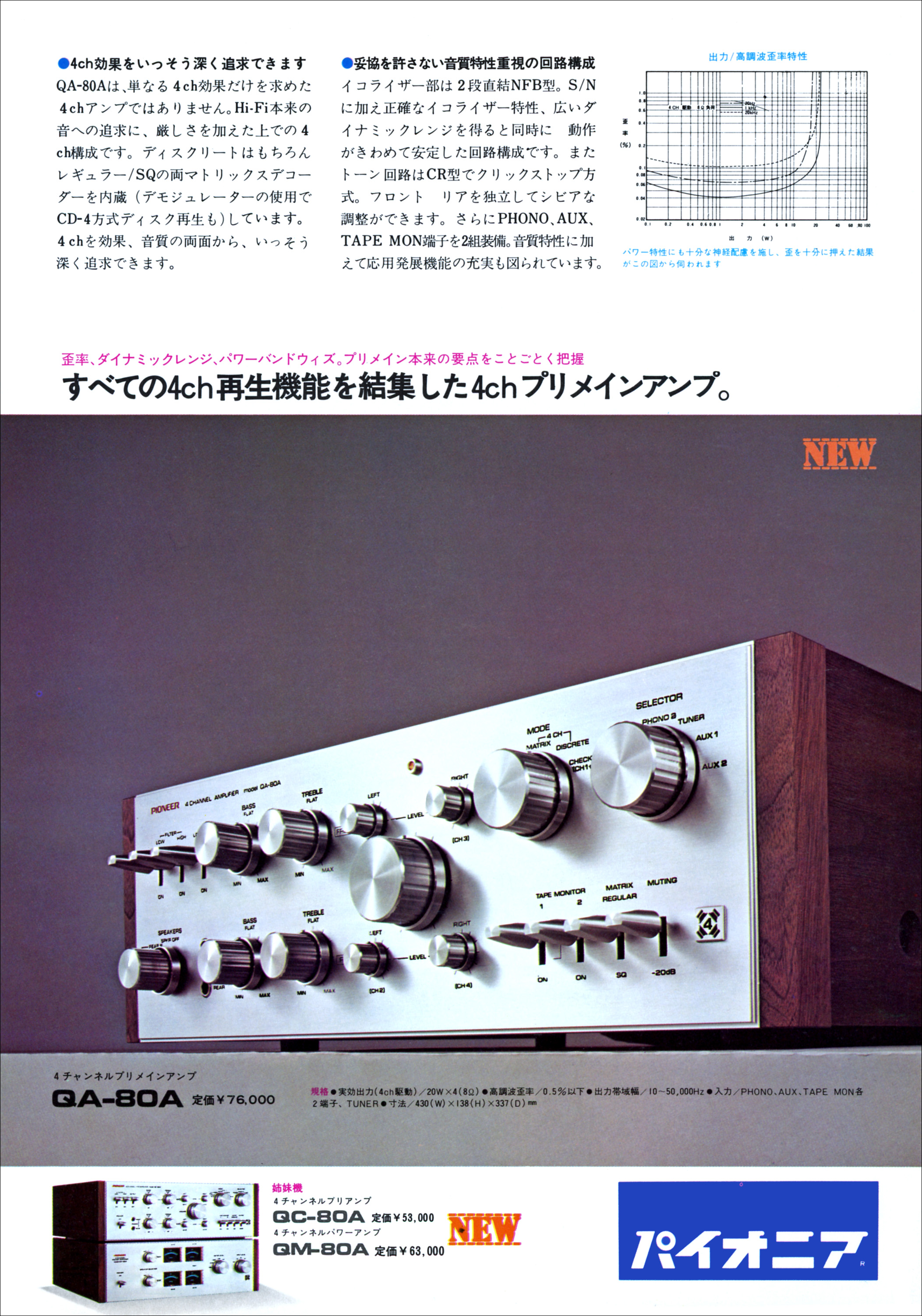 パイオニア QA-80A, QC-80A, QM-80A | the re:View (in the past)