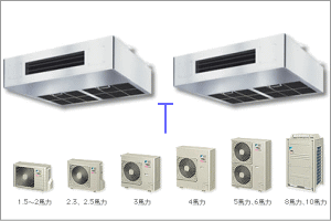 ダイキン 厨房用エアコン＜ツイン同時マルチ＞業務用エアコンが激安