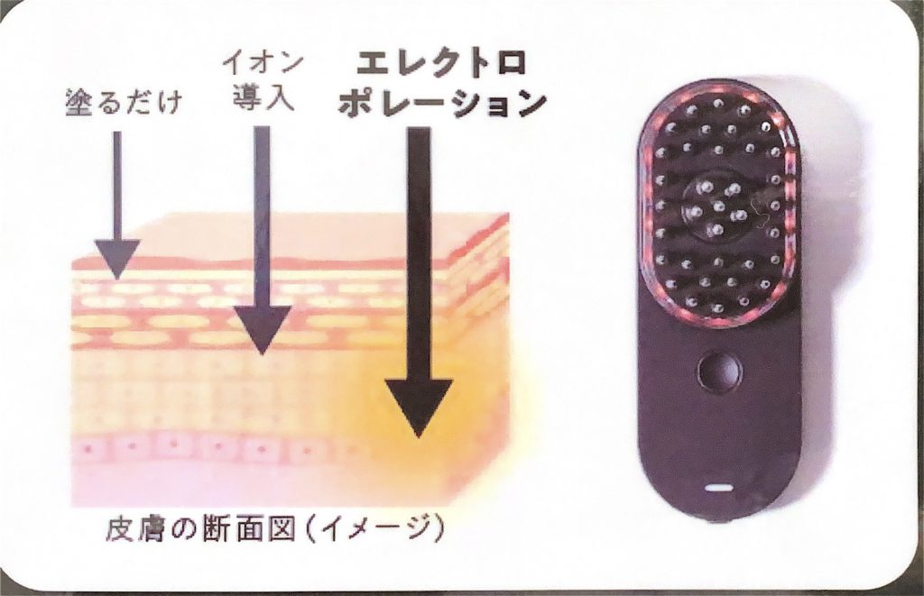 ONCE EMS Care Proが選ばれる理由3選！ – 美容室 雨とランプ – Ame to