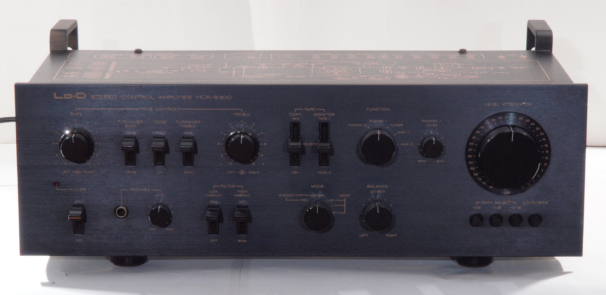 HITACHI LO-D HCA-8300