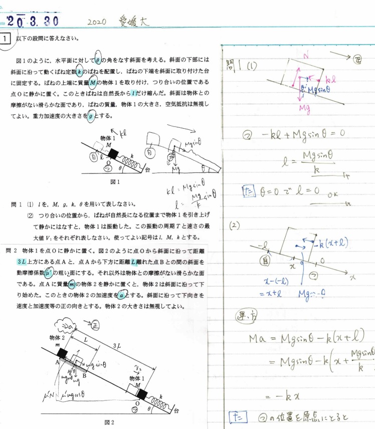 愛媛大学2020年物理第1問の解説をアップしました – 広島あおば物理塾