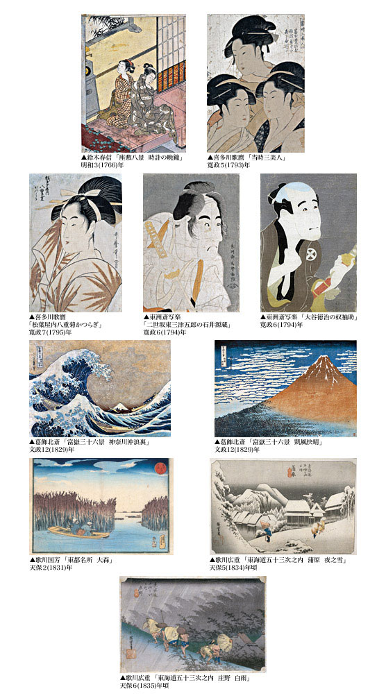 芦屋市立美術博物館「徹底解剖！浮世絵で見る江戸のライフスタイル