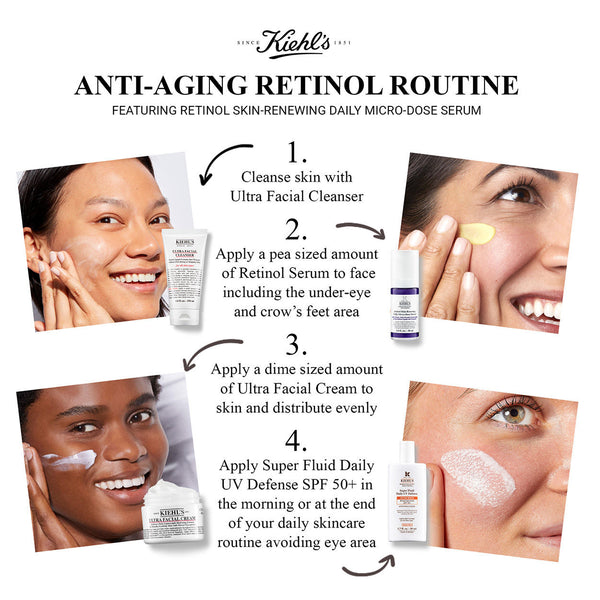 Kiehl's Since 1851 Micro-Dose Anti-Aging Retinol Serum With