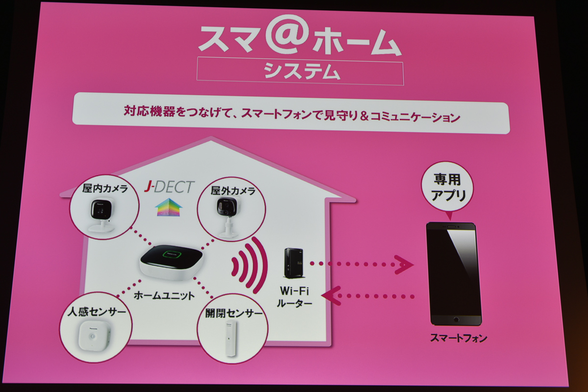 パナソニックがスマホ連携の“ホームセーフティ”製品群 - ケータイ Watch
