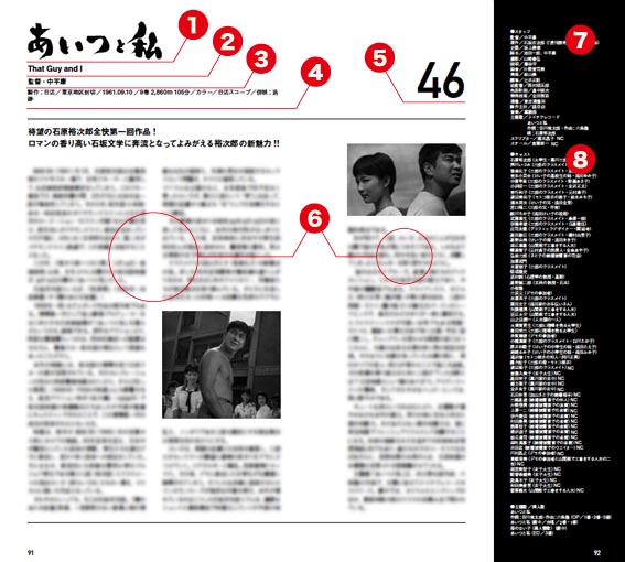 ☆ 石原裕次郎 ゴールデン・トレジャー～日活映画大全～ ☆