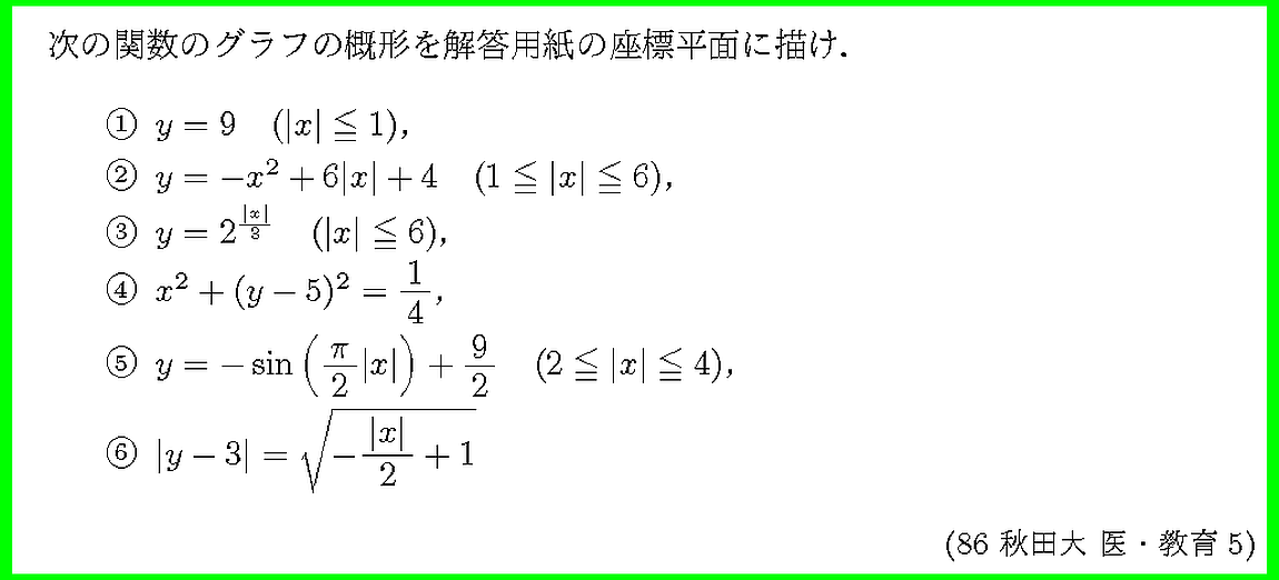 余録 | 数学入試問題