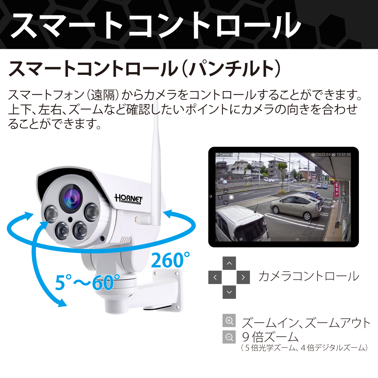 HC-202BX – 加藤電機株式会社