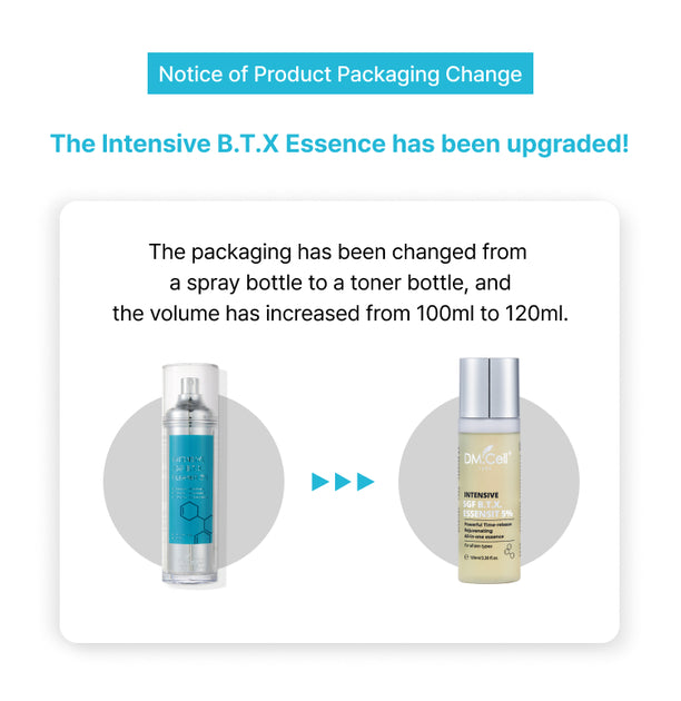 Intensive 5GF BTX 5% Essensit – Korean Beauty Academy