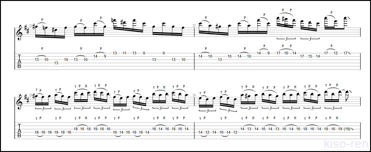 TAB】Scarified / Paul Gilbert(Racer X) Guitar Lesson ギター ポール