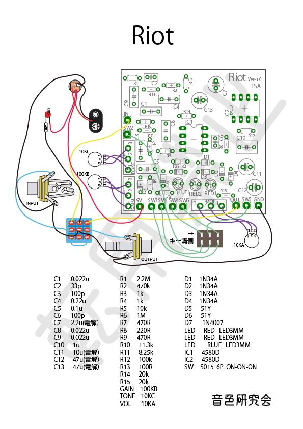 Suhr Riot | 仙台初心者ギターサークル