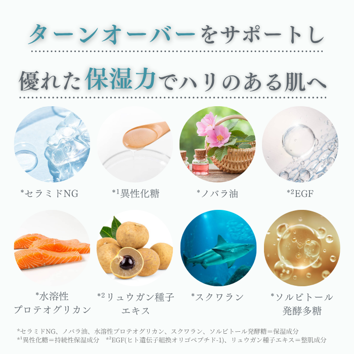 GARLINUインテンシブセラム – GARLINU（ガリーヌ）公式オンラインショップ