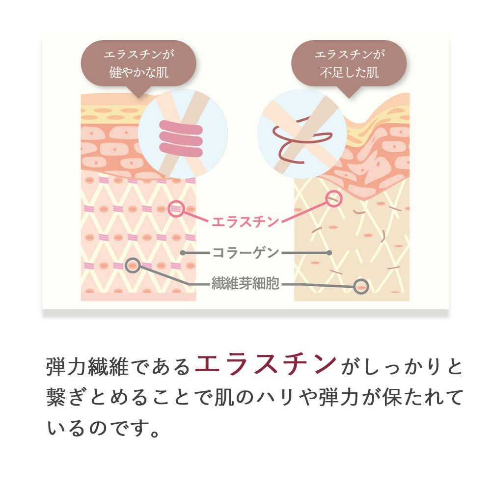 季令 KIREI グローマスク 6枚入 | コスメ・美容総合SHOPLiberta Create