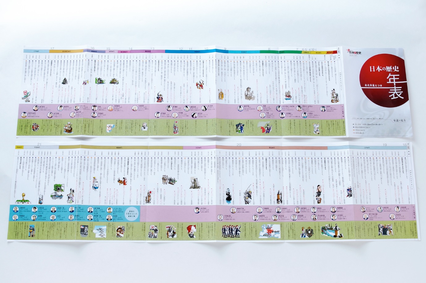 DVD付 学研まんが NEW日本の歴史 4大特典付き全14巻セット」発売