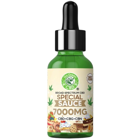 CBD Energy Tincture 9000mg Full Spectrum | Go Green CBD – GoGreen-CBD
