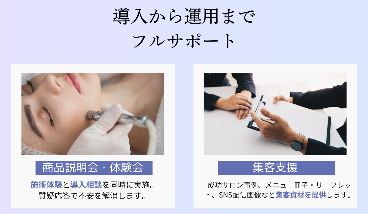 Dactor Peel/ダクトピール フェイス用 業界最高濃度ピーリングの卸サイト