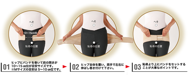 商品詳細 ゲルマバランサーバンド(GBH)。腰痛のコルセット・バンドなら