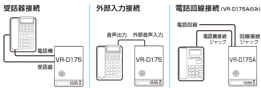 タカコム 通話録音装置 VR-D175