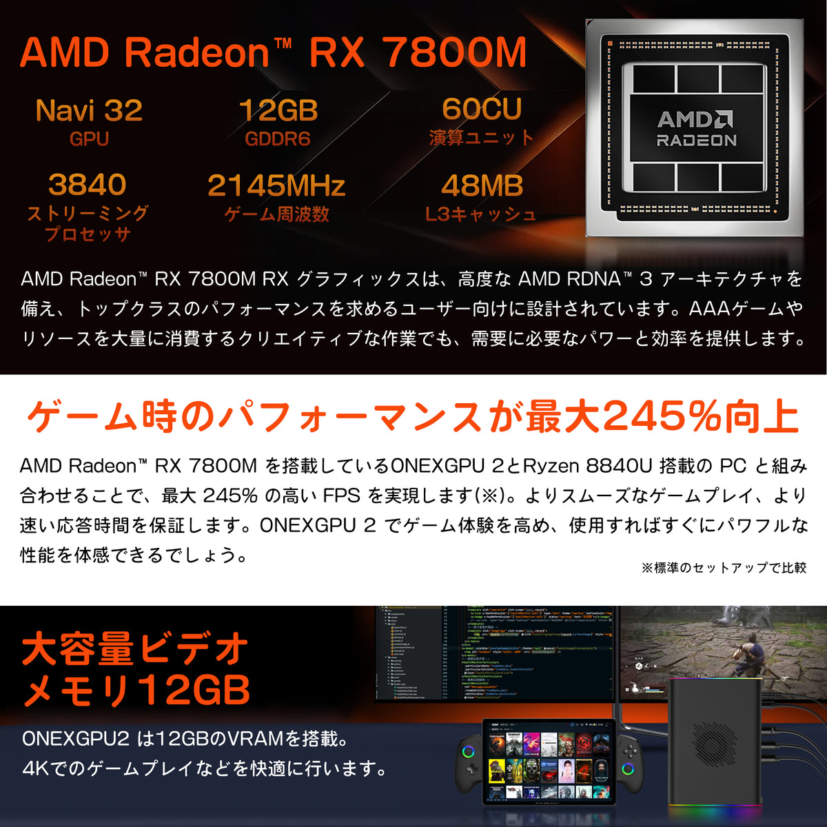 ONEXGPU 2 eGPUボックス Radeon RX 7800M – UMPC専門店 ハイビーム